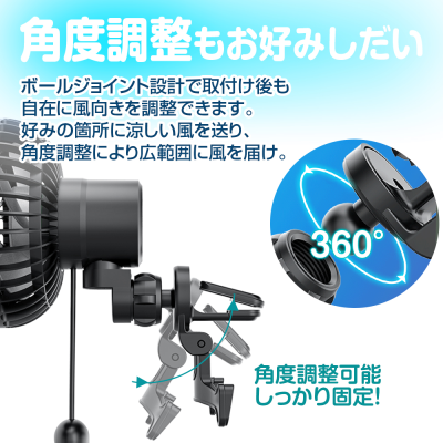 トピック