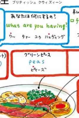 iPhoneアプリ