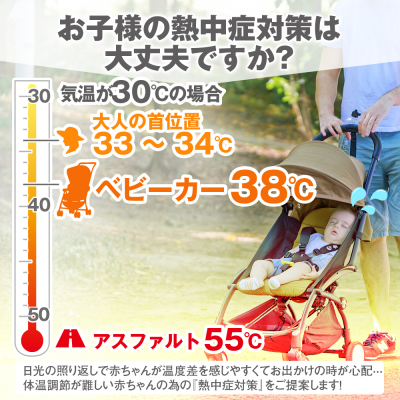 トピック