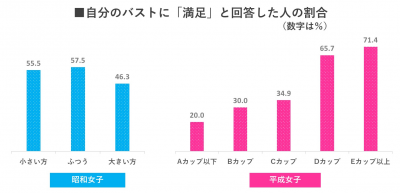 ウーマンNS