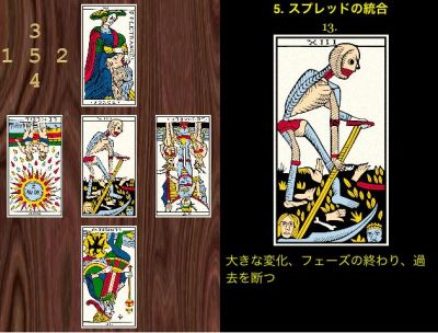 古代ヨーロッパ