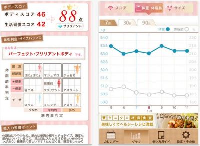 タニタブリリアントボディ