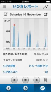 いびきラボ