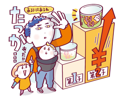 トピック
