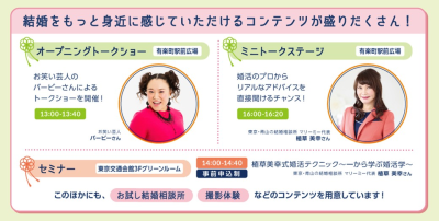 トピック