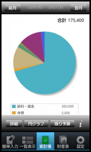 かんたん家計簿bookkeep