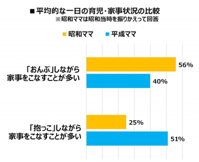 ウーマンNS