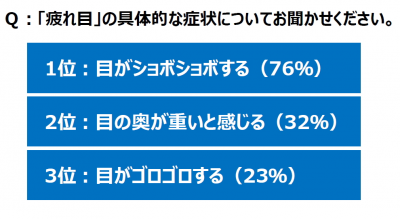 スマホ