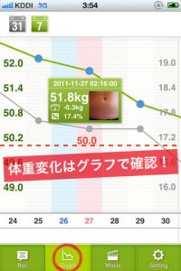 見た目ダイエット日記