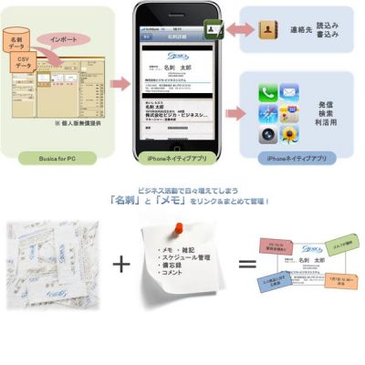 メモれる名刺ホルダー