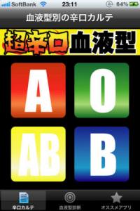 超辛口!血液型のカルテ