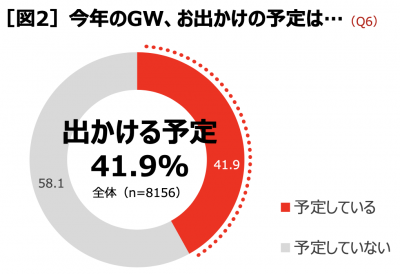 ウーマンNS