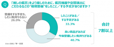 ウーマンNS