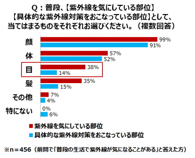 ウーマンNS