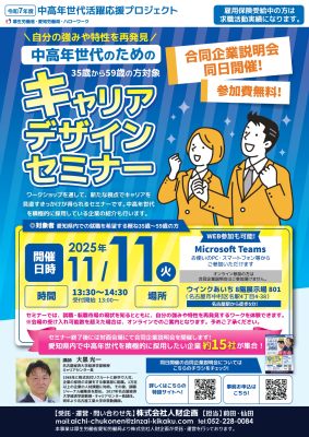 トピック