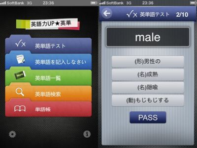英語力