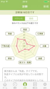 漢方デスク