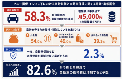 トピック