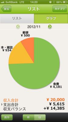 おカネレコーディング