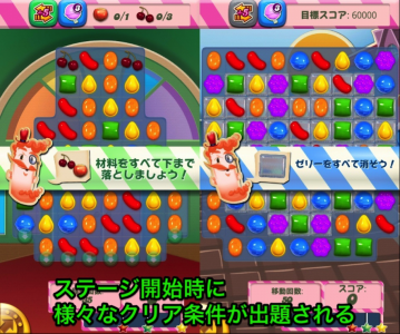 キャンディークラッシュ