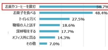 からだ巡茶