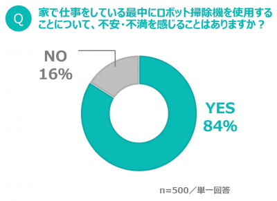 ウーマンNS