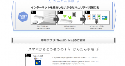 USB-air