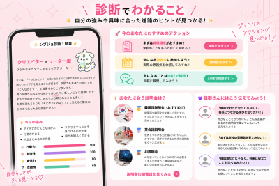 トピック