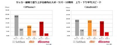 ワールドカップ