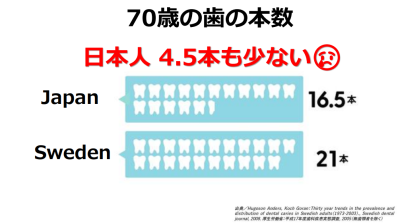 トピック