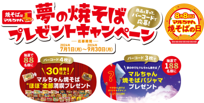 トピック