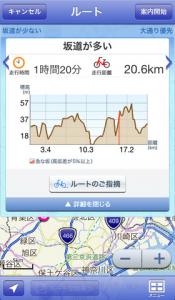 サイクリング