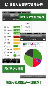 家計簿Zaim