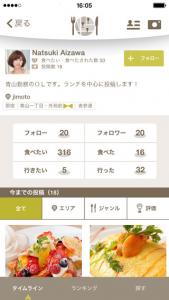 favoreat料理レビュー