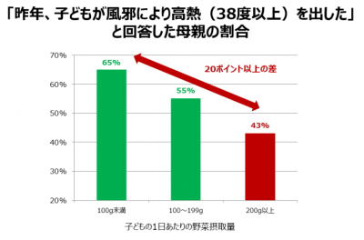 ウーマンNS