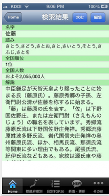 名字