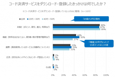 ジャパンネット銀行