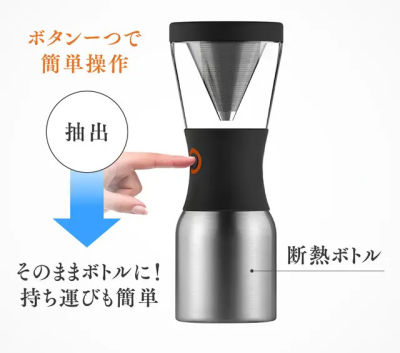 フード
