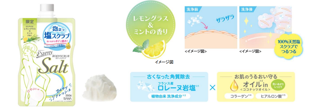 ボディスクラブ
