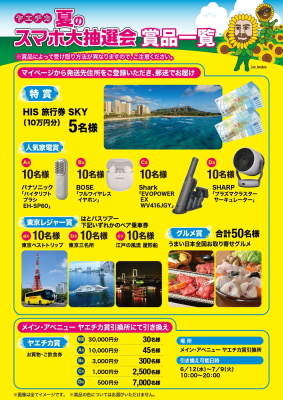 トピック