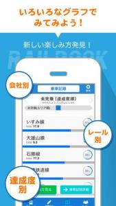 レールブック