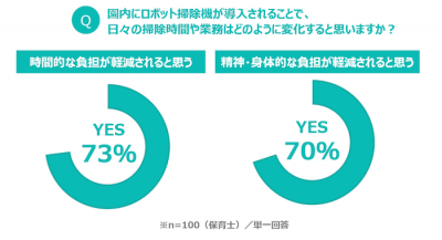 ウーマンNS