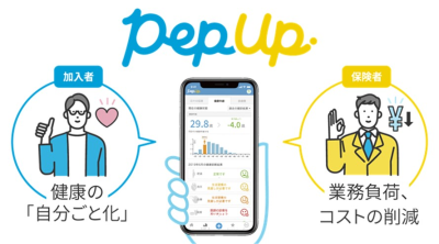 トピック