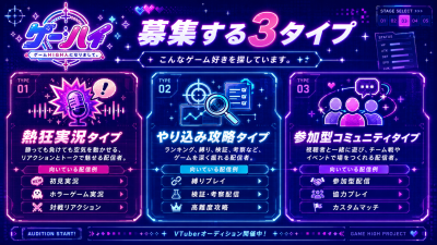 トピック