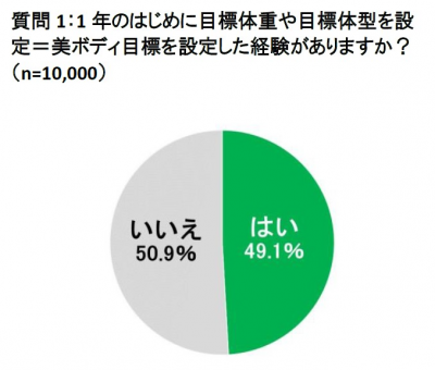 ウーマンNS