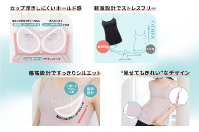 トピック