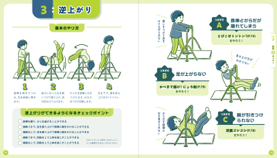 トピック