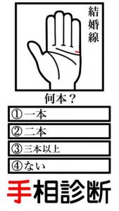 当たる手相診断