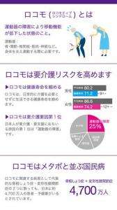 ロコモニター
