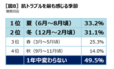 1000の真実